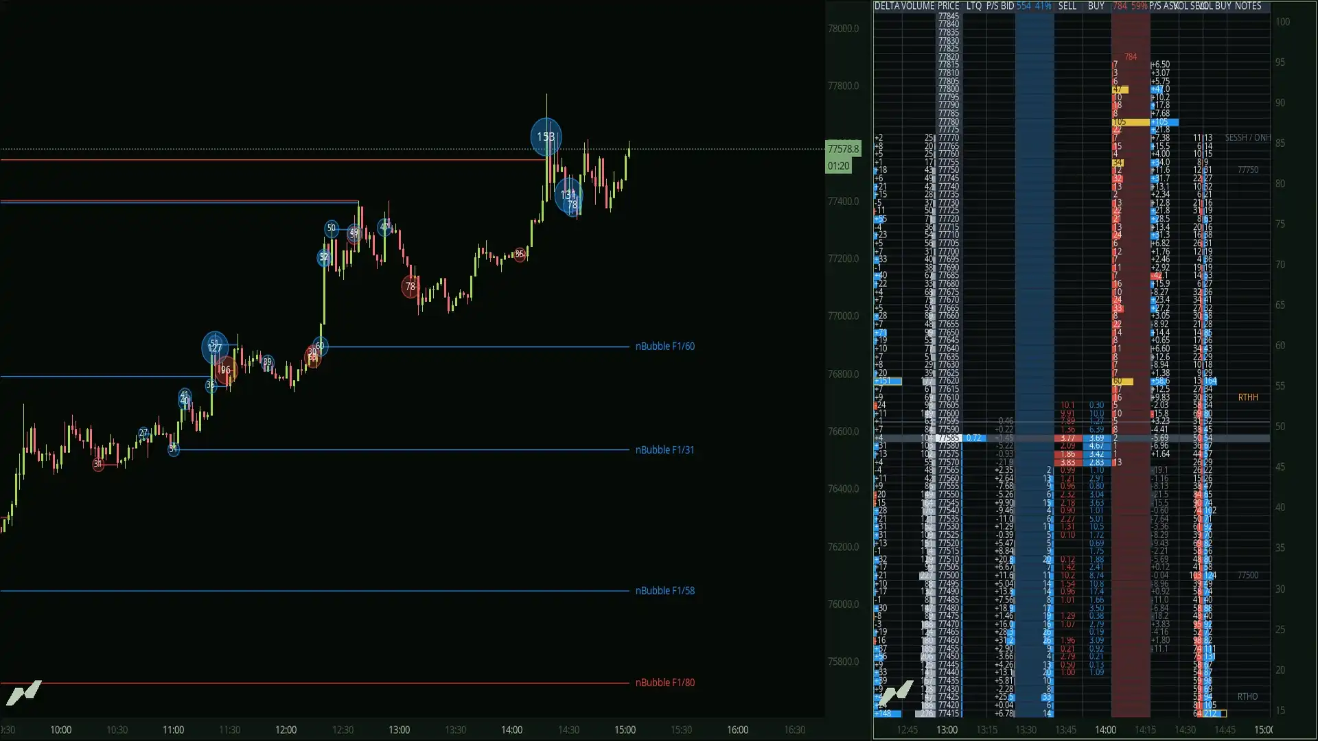 Custom Scripting in the MMT terminal